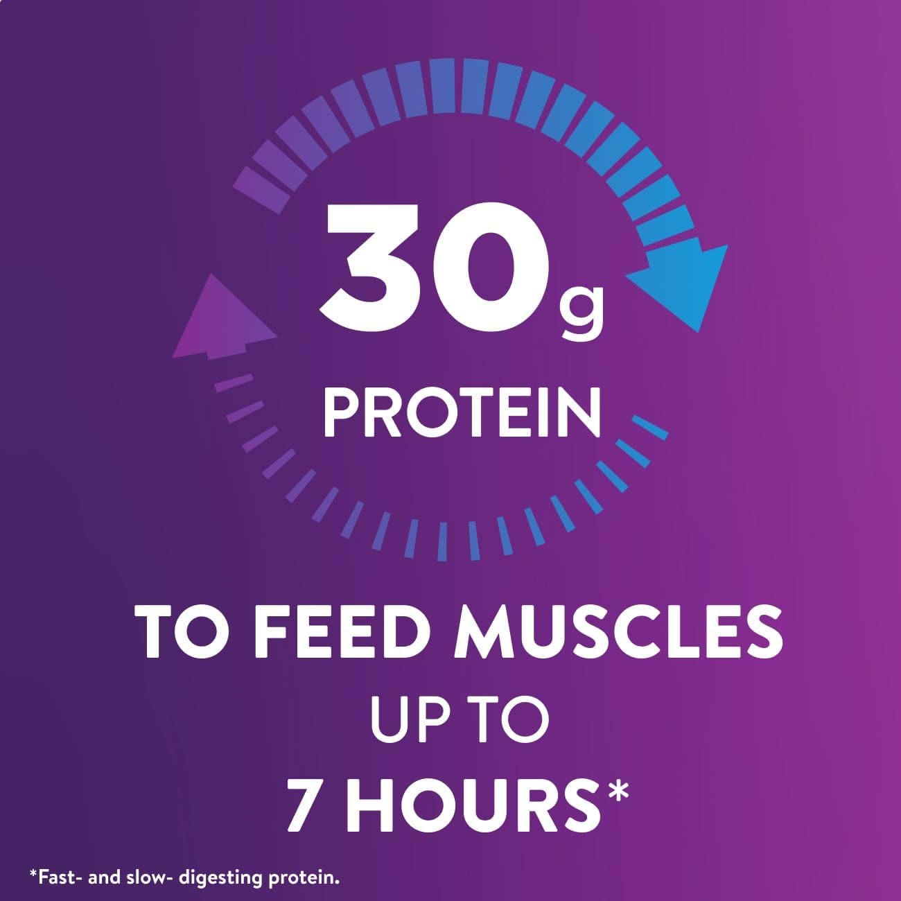 Max Protein Ready Drink