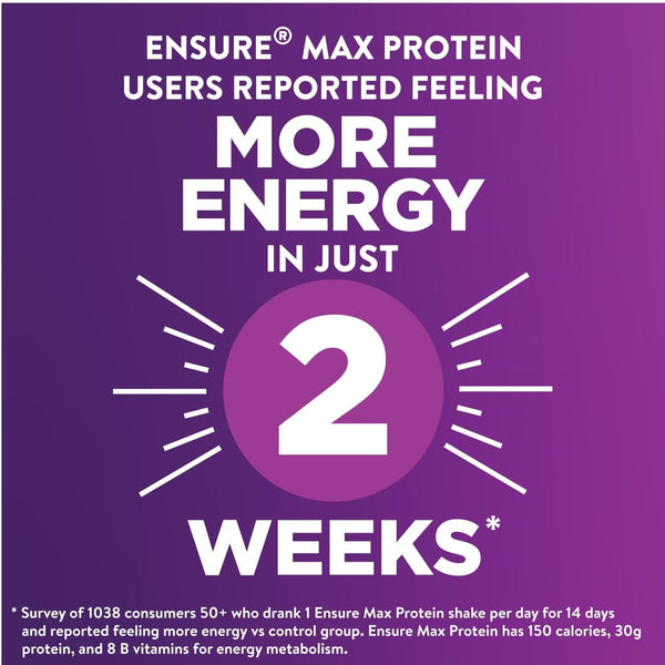 Max Protein Ready Drink