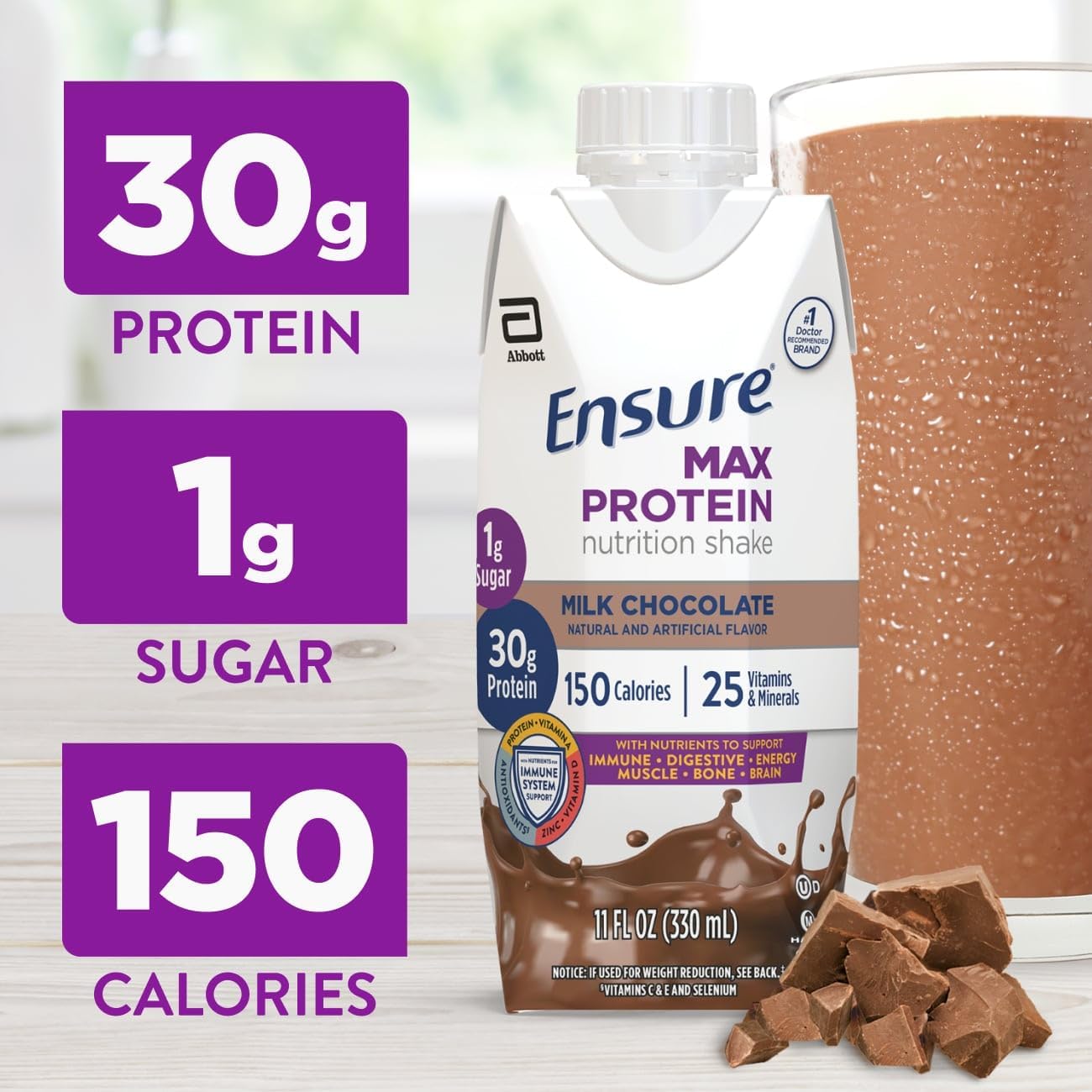 Max Protein Ready Drink