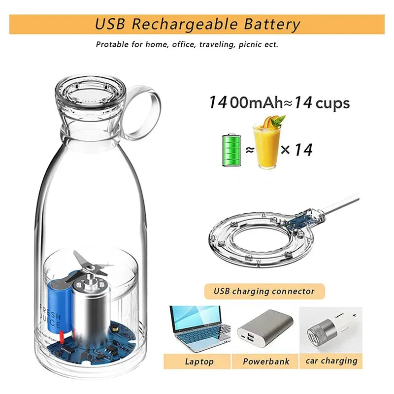 Pocket Power Smoothie Maker